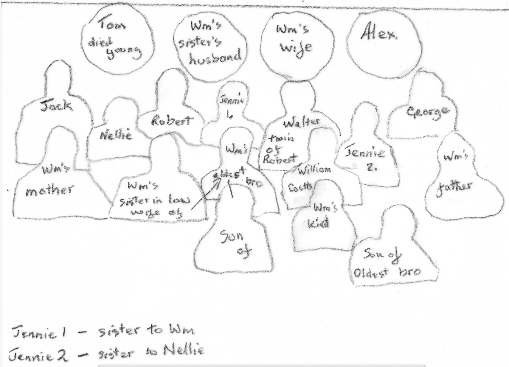 A screenshot of a computer screen

AI-generated content may be incorrect.