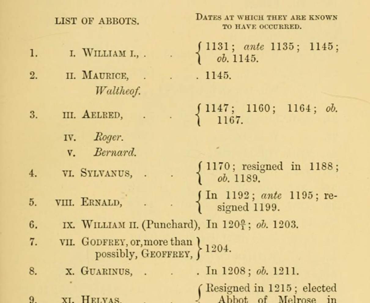 A screenshot of a computer

Description automatically generated