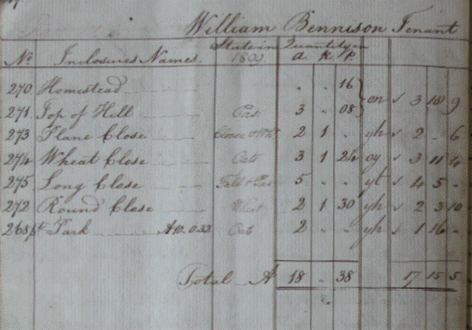 An old ledger with writing

Description automatically generated